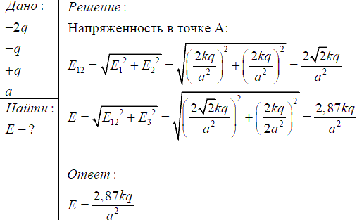 Заряды q и q расположены так как показано на рисунке 70 заряд q 2