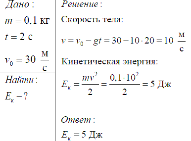 Камень массой 2 кг брошен вертикально вверх его начальная кинетическая энергия 400 дж на какой