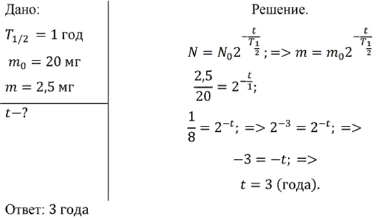 Период полураспада радиоактивного изотопа равен 20 мин через какое время в образце массой 4